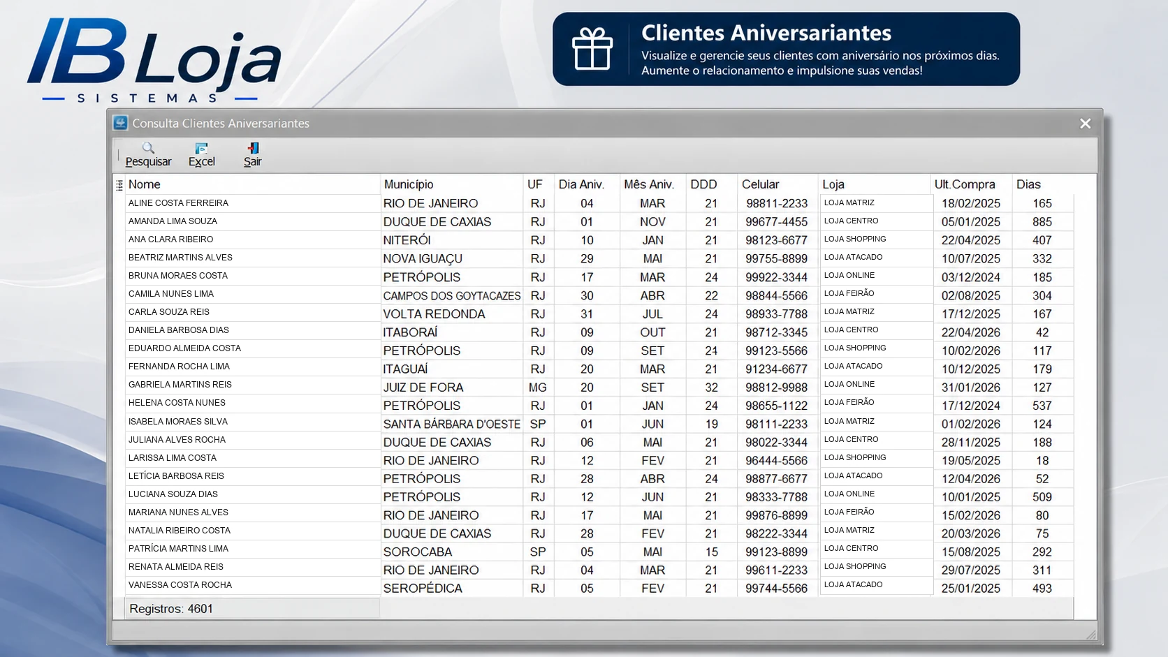 Consulta de clientes aniversariantes no IBLoja com cidade, telefone, loja, categoria, última compra e dias sem comprar.