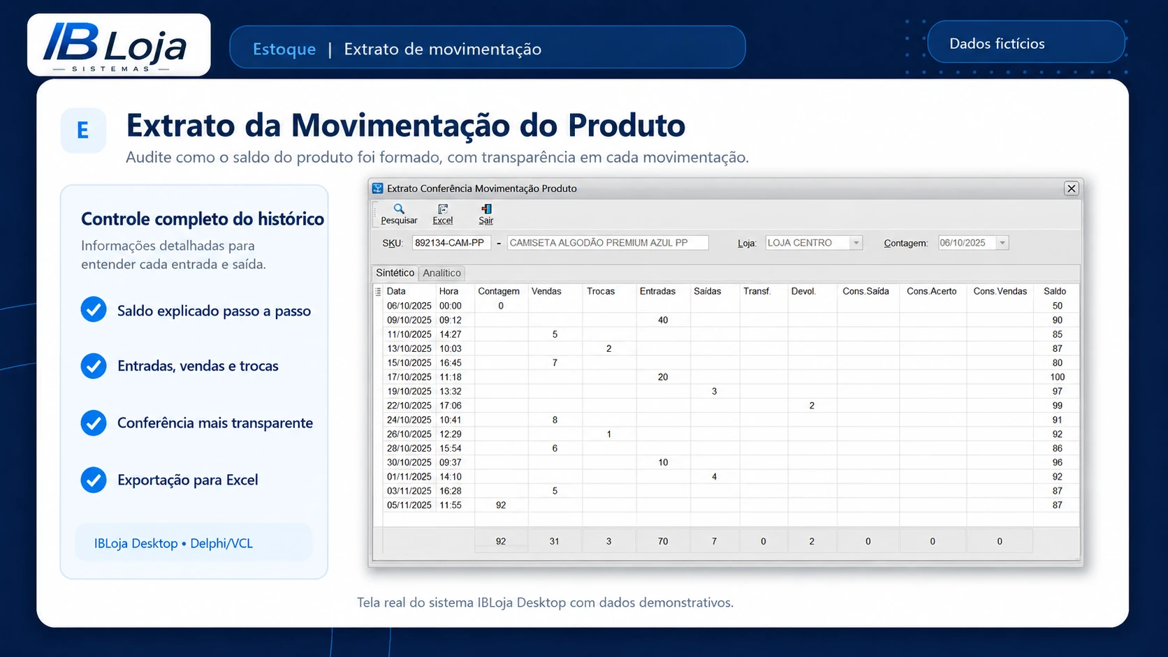 Extrato sintético da movimentação de um produto com entradas, vendas, trocas e saldo no IBLoja.