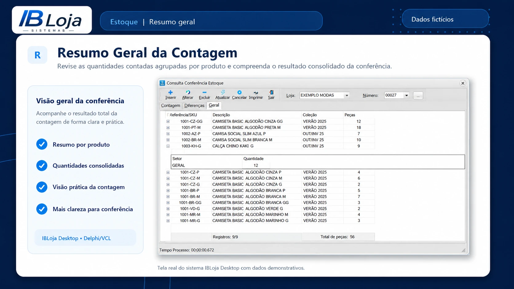 Resumo geral da contagem de estoque por produto e setor no IBLoja Desktop.