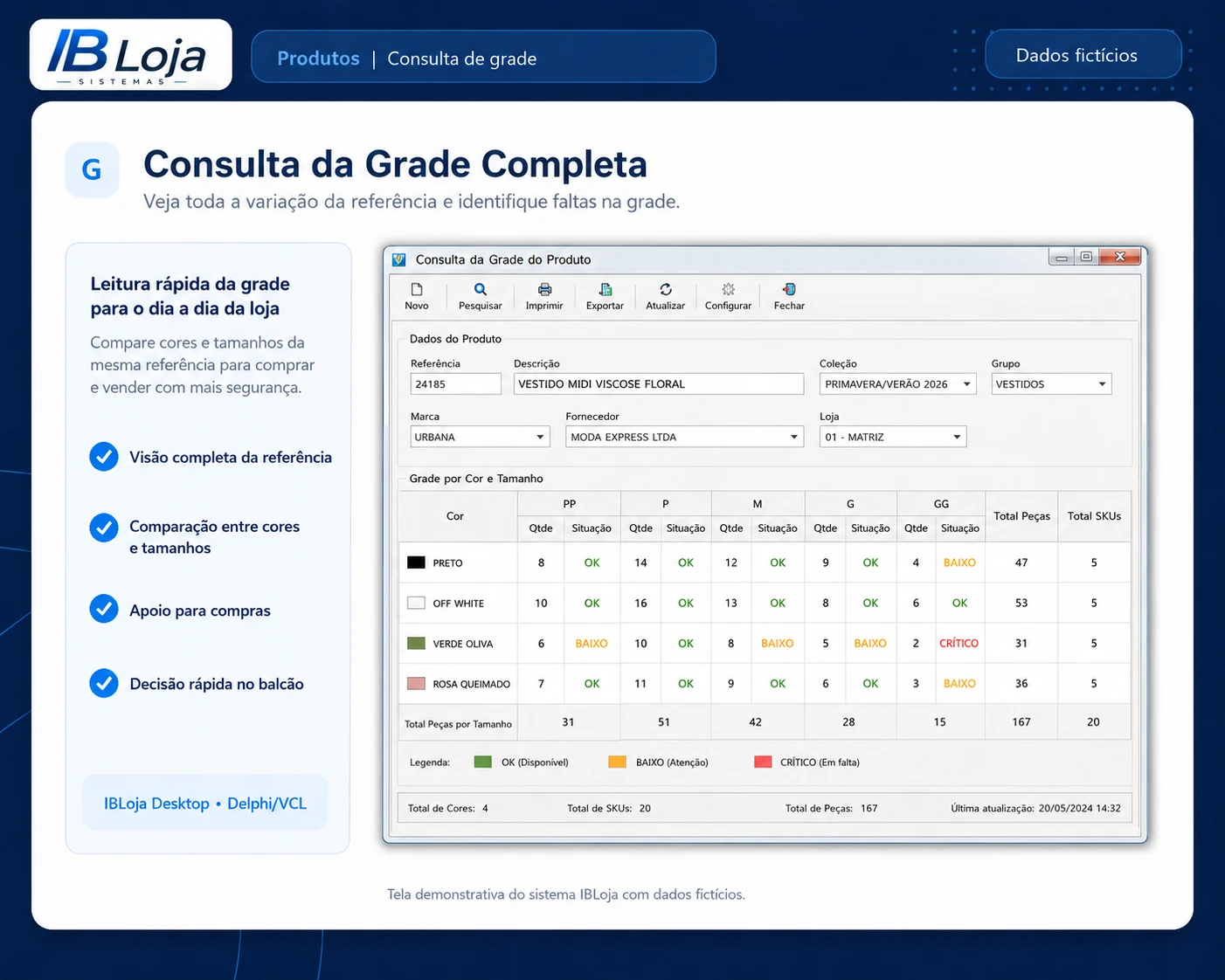 Consulta da grade completa de uma referência com cores, tamanhos, quantidades e situação no IBLoja.