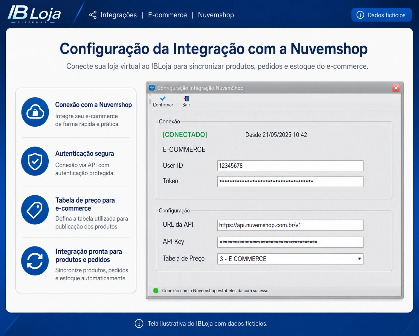 Configuração da integração entre IBLoja e Nuvemshop