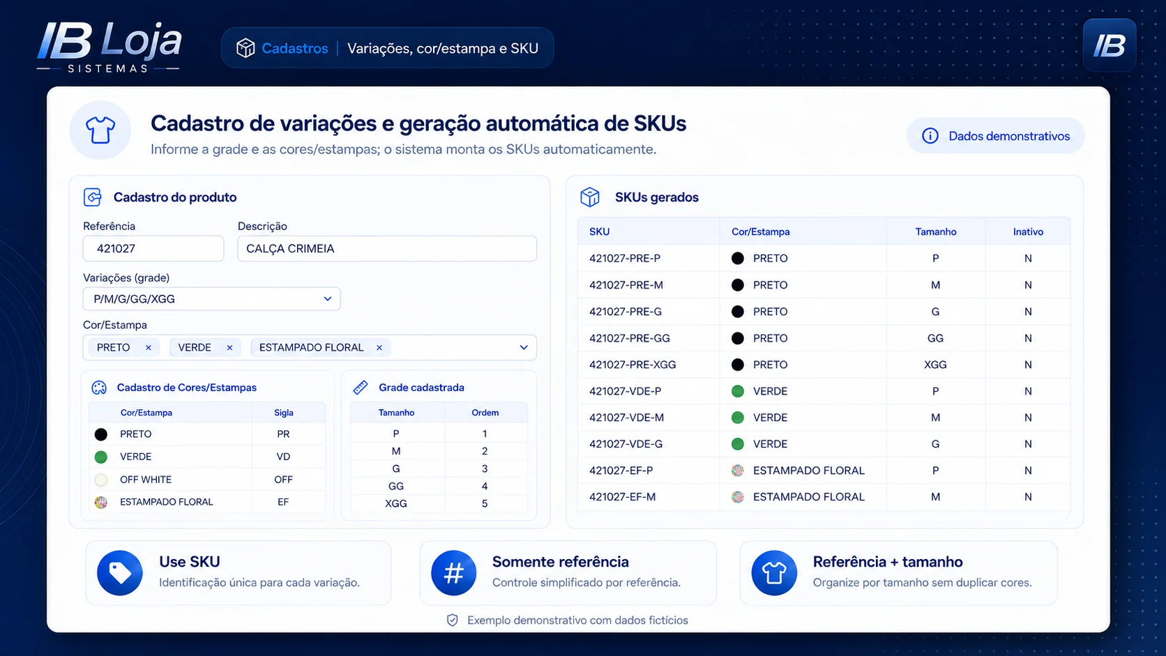 Cadastro de variações e geração automática de SKUs por referência, cor, estampa e tamanho no IBLoja.